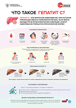 Что такое гепатит С